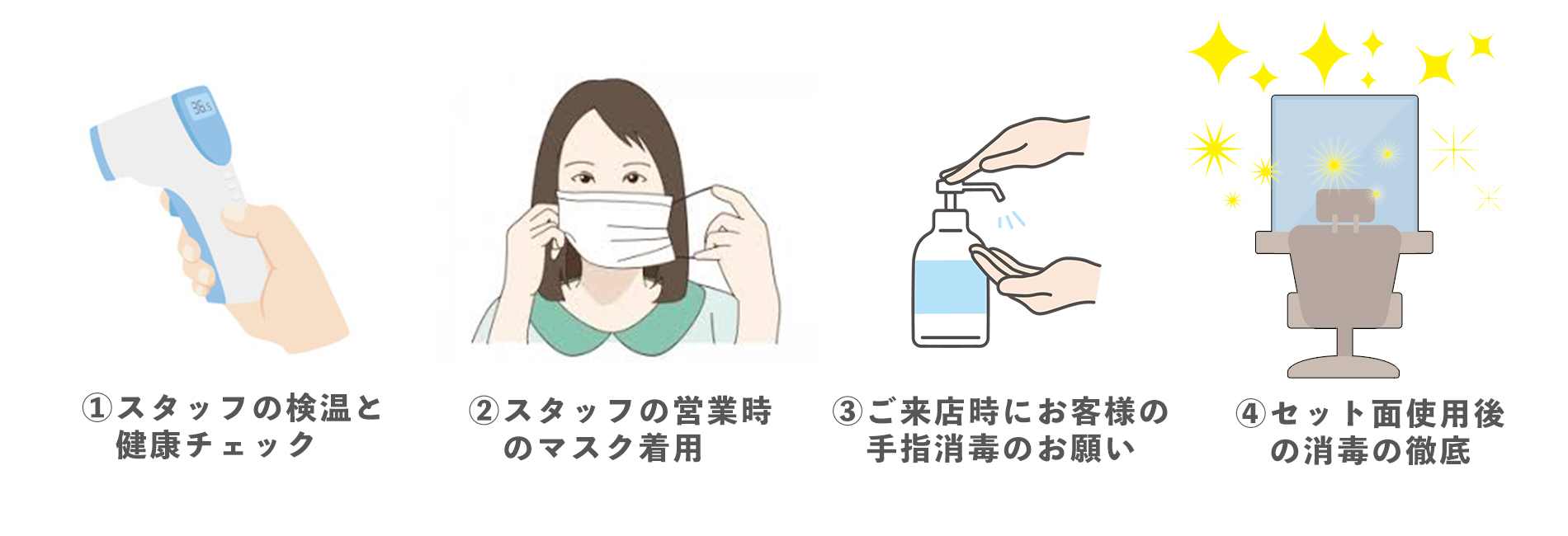 フロムハンドのコロナ対策徹底